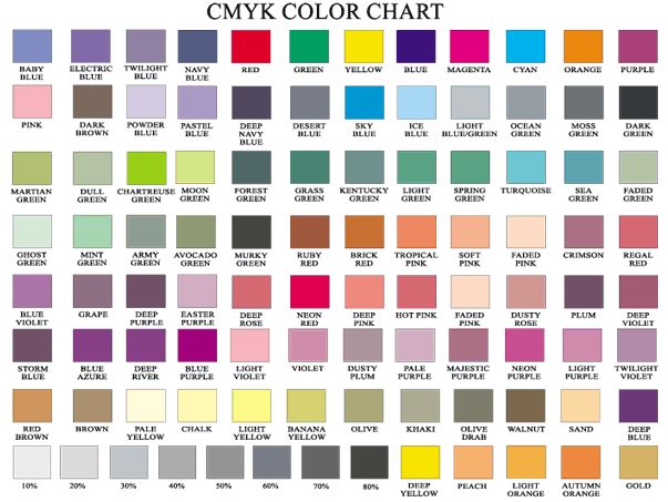 pantone cmyk color chart pdf